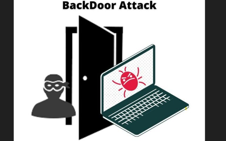 BPF Backdoor