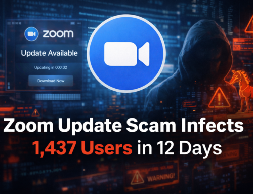 Fake Zoom Update Infects 1,437 in Days