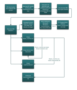 image-3